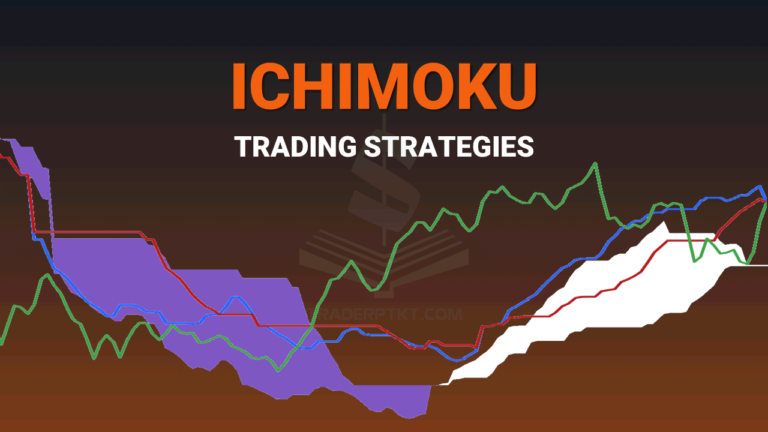 Ichimoku