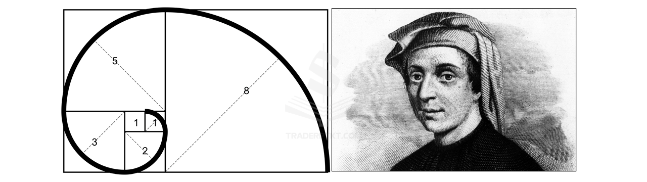 Nhà toán học Fibonacci