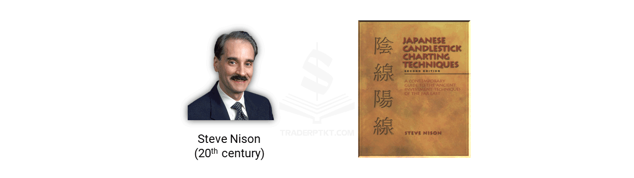 Steve Nison là người phổ biến nến Nhật ra phương Tây ở thế kỷ 20