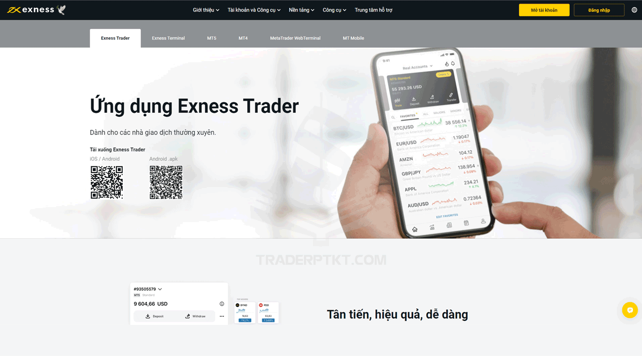 Ứng dụng Exness Trader