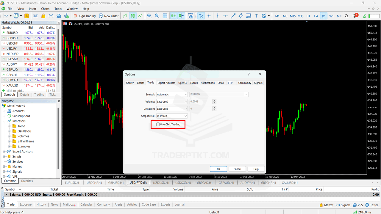 One Click Trading