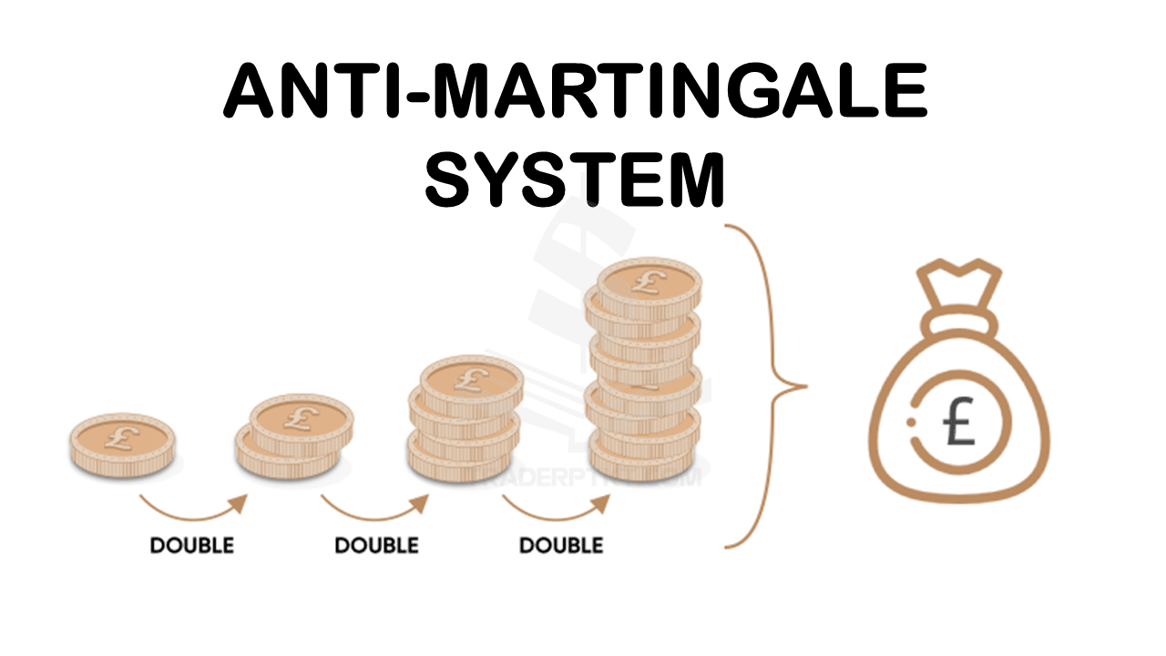 Hệ thống Anti-Martingale cũng gấp đôi số vốn theo từng lệnh