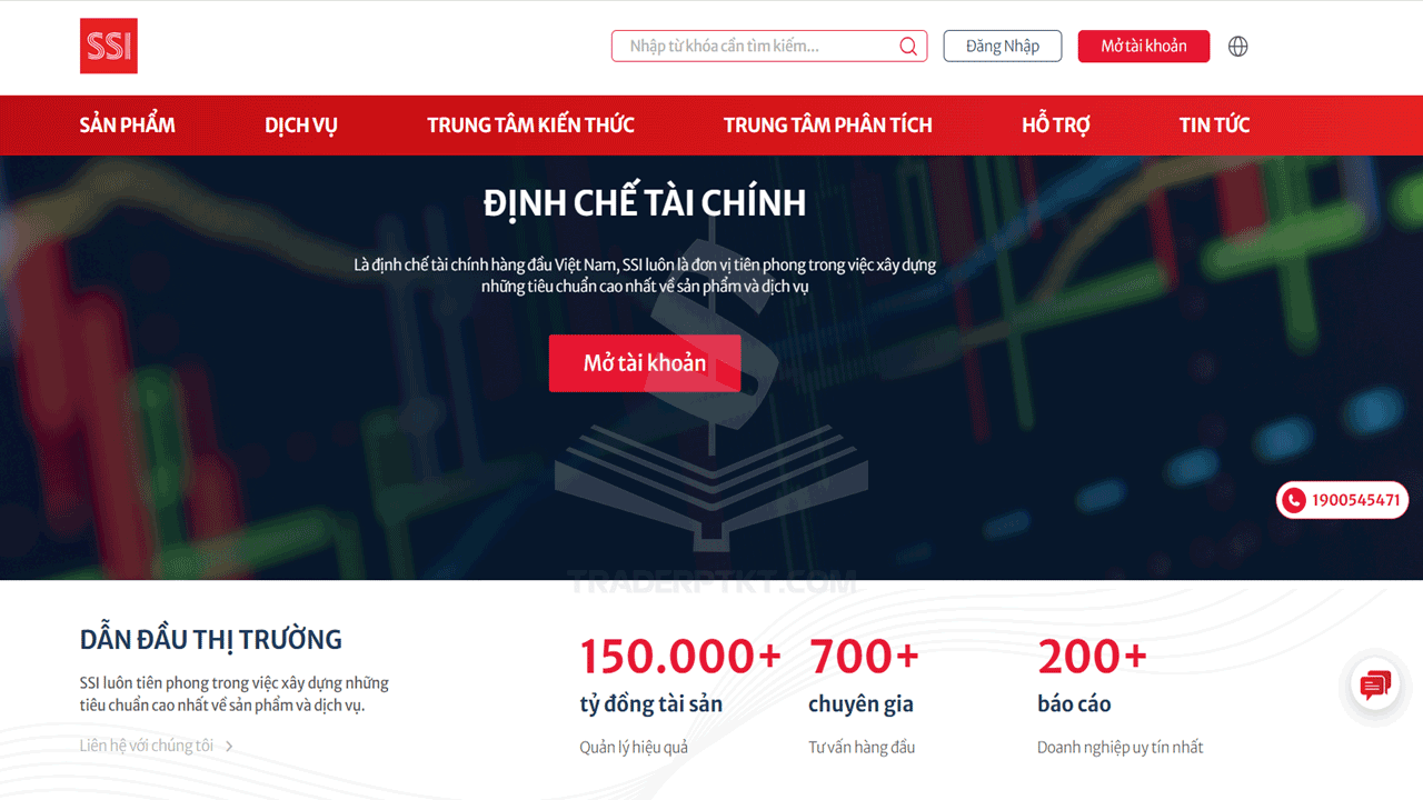 Website công ty chứng khoán SSI