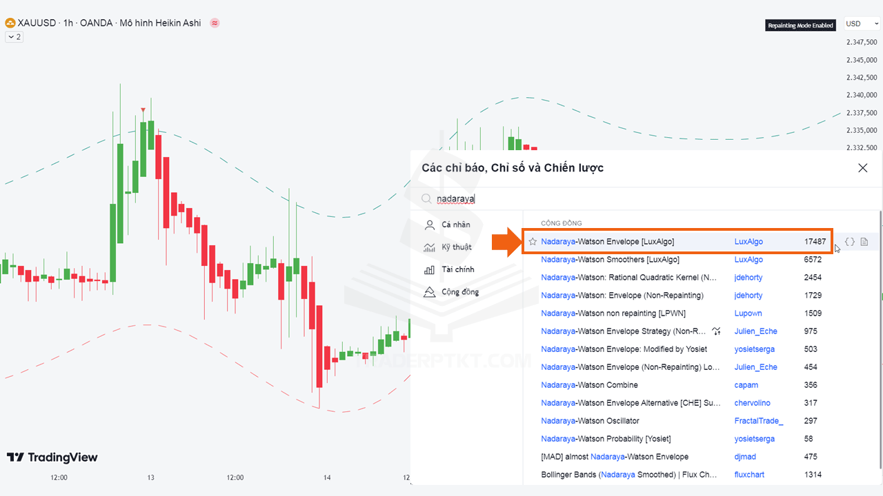 Cài đặt chỉ báo Nadaraya trên Tradingview