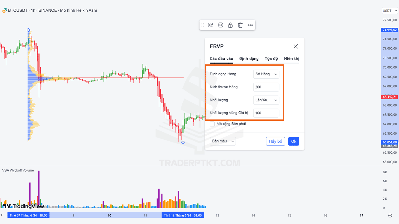 Cài đặt thông số chỉ báo Volume Profile