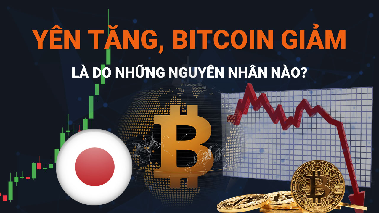 Yên Nhật Bật Tăng Trong Khi Bitcoin và Chứng Khoán Lao Dốc