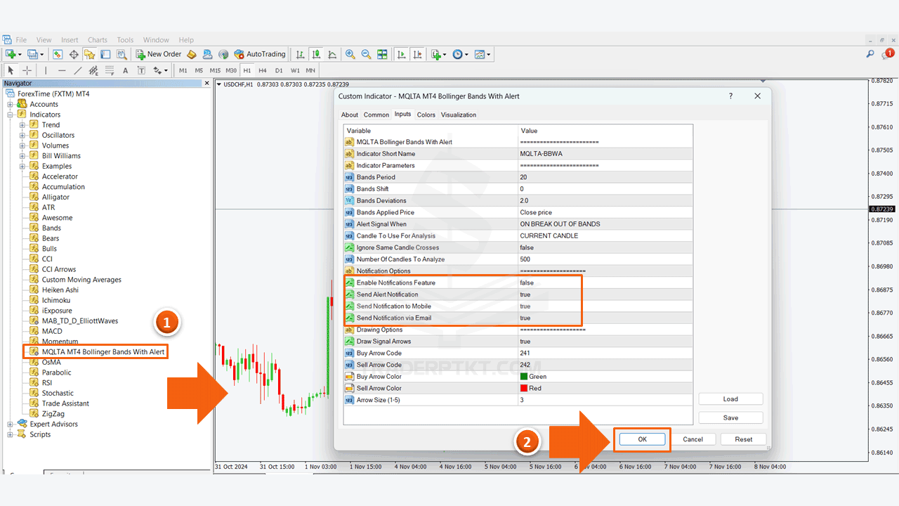 Cài Đặt Chỉ Báo Bollinger Bands vào biểu đồ giao dịch