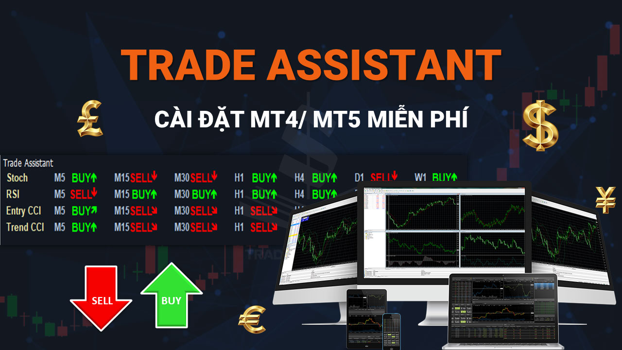 Công Cụ Trade Assistant Hỗ Trợ Giao Dịch Stoch, RSI và CCI Miễn Phí