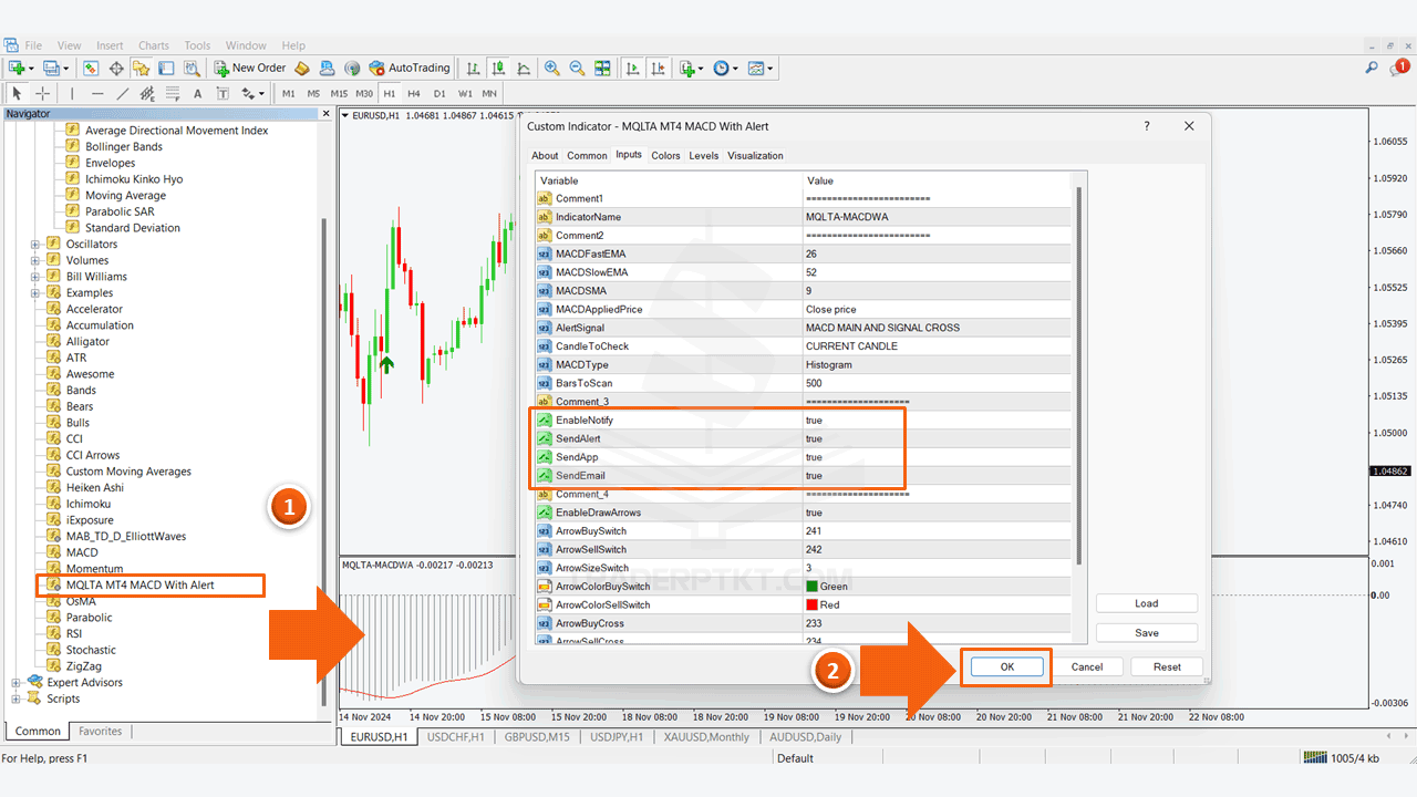 Cài đặt chỉ báo MACD Alert vào biểu đồ giao dịch