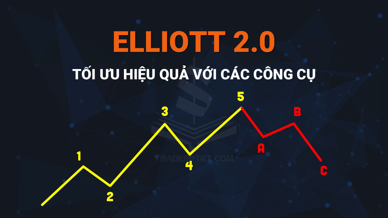 Chiến Lược Giao Dịch Với Sóng Elliott Hiện Đại Hiệu Quả