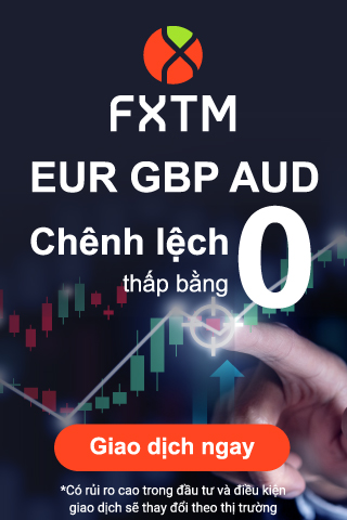 fxtm popup