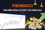 Cách Dừng Lỗ Chốt Lời Với Fibonacci Kết Hợp Cùng Ichimoku và EMA