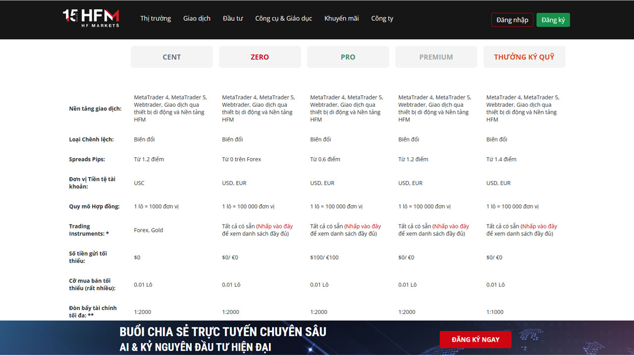 So sánh các loại tài khoản sàn HFM