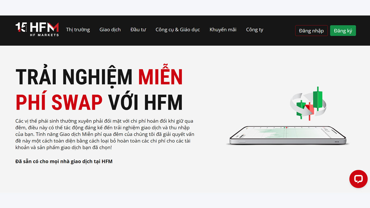Chương trình miễn phí qua đêm (Swap) của HFM dành cho tất cả khách hàng