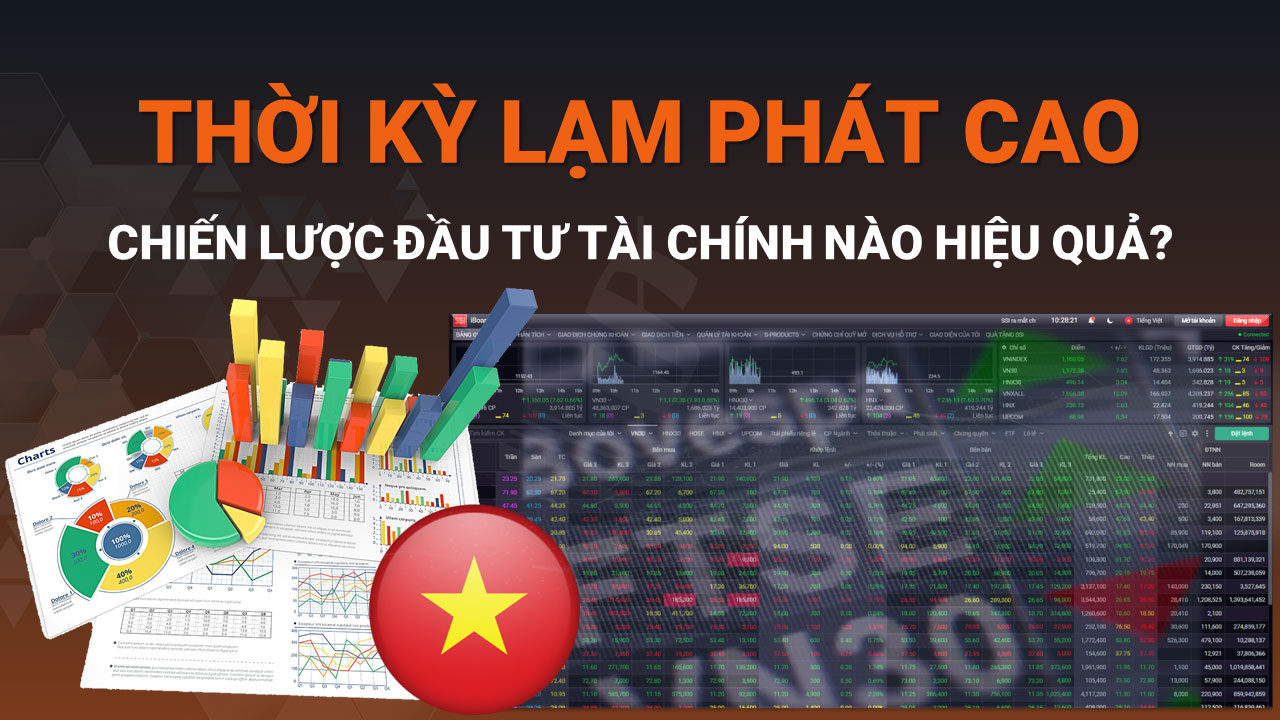 Đầu-tư-tài-chính-thời-kỳ-lạm-phát-cao