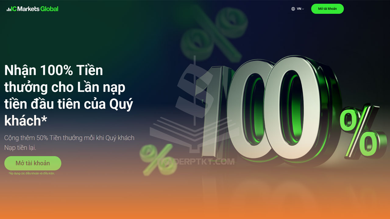 Chương trình bonus 100% tiền nạp của IC Markets