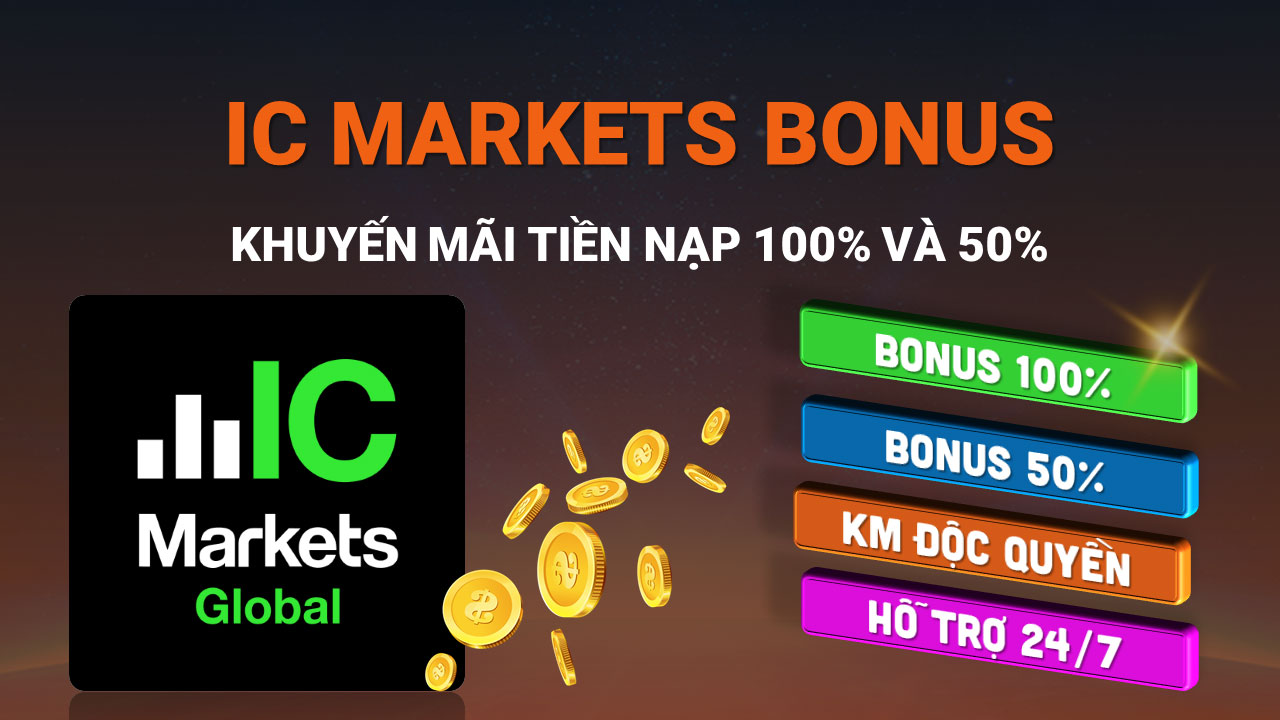 Nóng-Sàn-IC-Markets-Khuyến-Mãi-100%-Bonus-Mới-Nhất