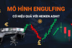 Mô Hình Engulfing Heiken Ashi Liệu Còn Hiệu Quả?