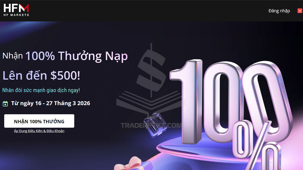 Chi tiết chương trình thưởng nạp 100% từ sàn HFM