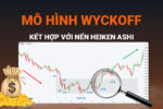 Giao dịch Heiken Ashi trong mô hình Wyckoff