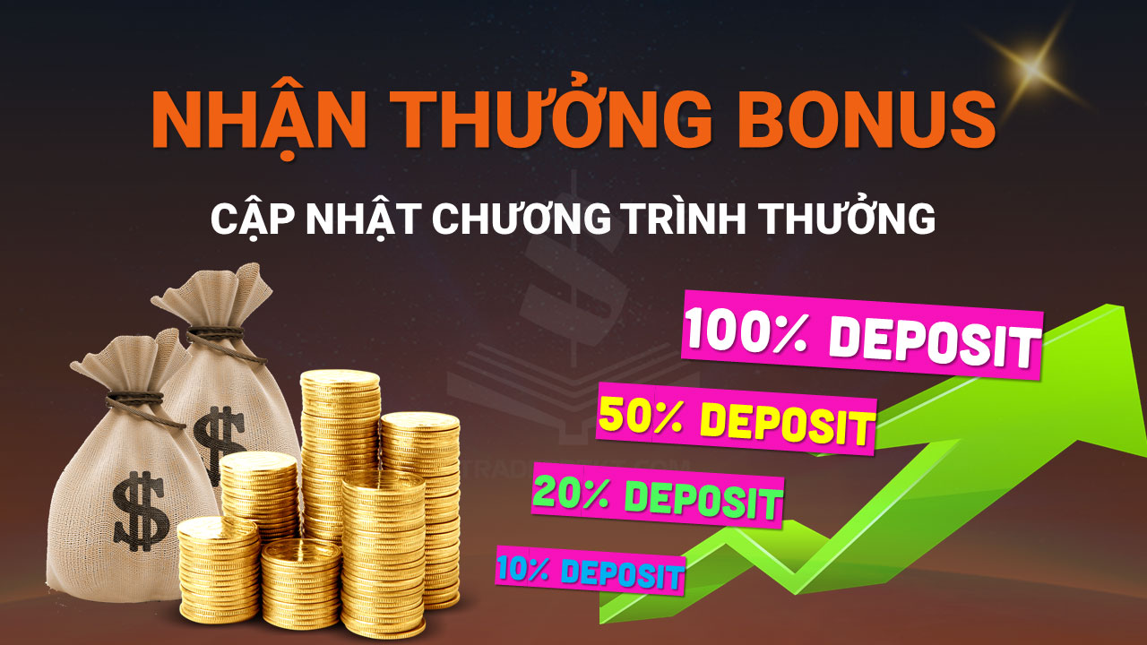 Cập Nhật Các Chương Trình Khuyến Mãi Forex Mới Nhất 2026