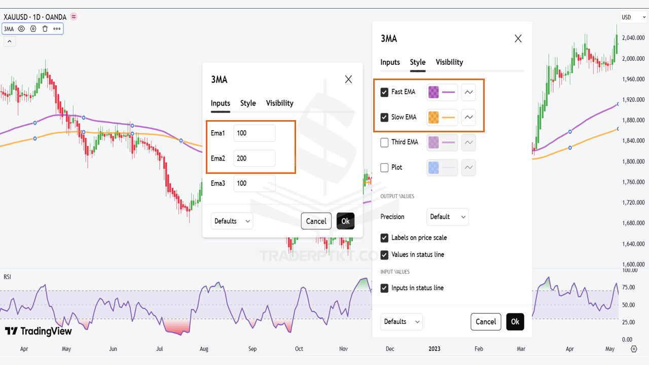 Cài đặt Triple EMA trên Tradingview