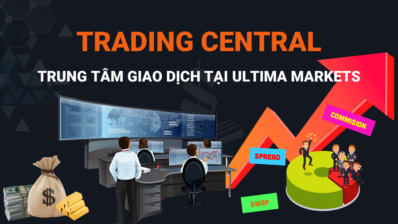 Trading Central Tại Ultima Markets - Cách Dùng Và Giới Hạn